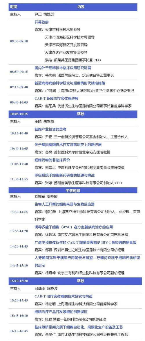 匯聚津門(mén) 三十位行業(yè)大咖論道細(xì)胞產(chǎn)業(yè)技術(shù)研發(fā)與應(yīng)用新趨勢(shì)